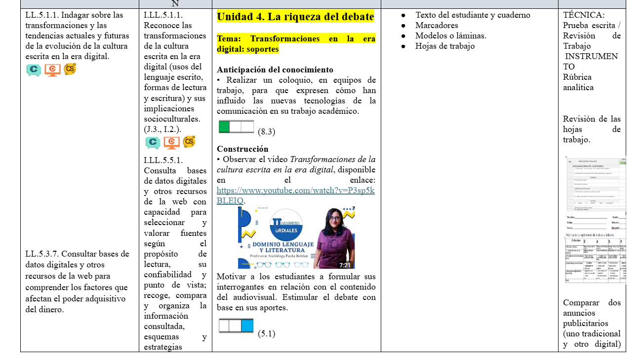 Mega Pack Docente® 1ero BGU Lengua y literatura
