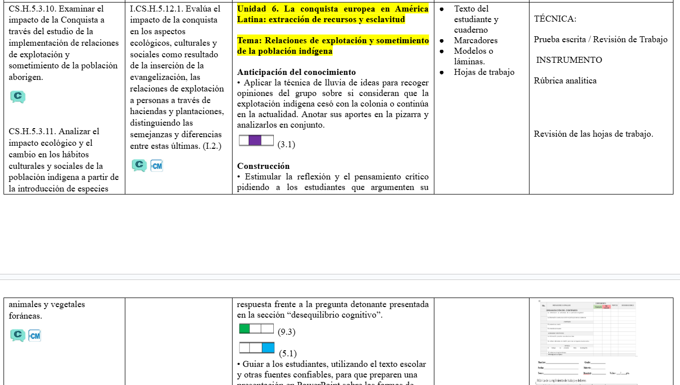 Mega Pack Docente® 1ero BGU Historia