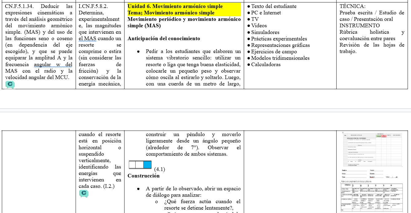 Mega Pack Docente® 2do BGU Física