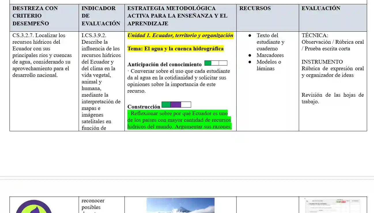 Mega Pack Docente® 6to de Básica