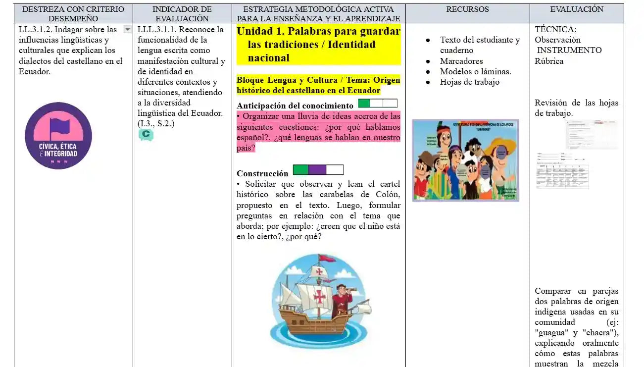 Mega Pack Docente® 6to de Básica