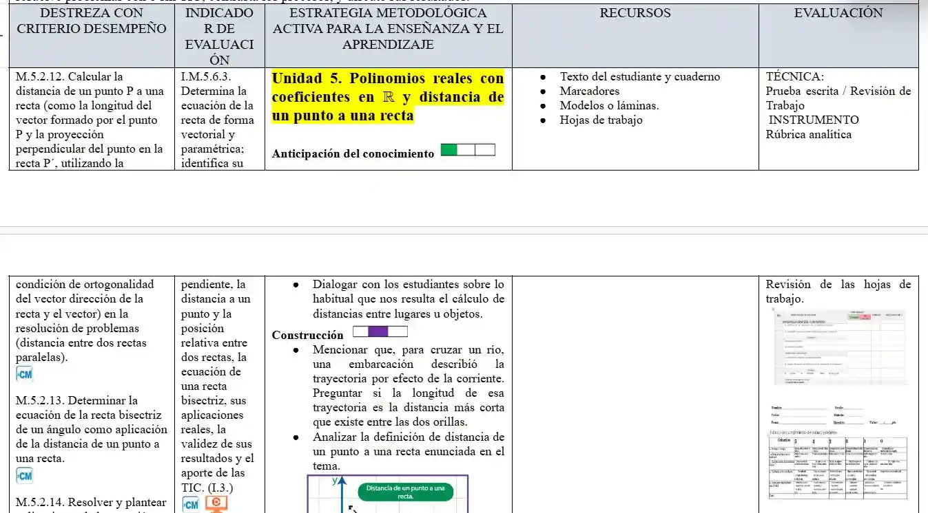 Mega Pack Docente® 1 ero BGU Matemática