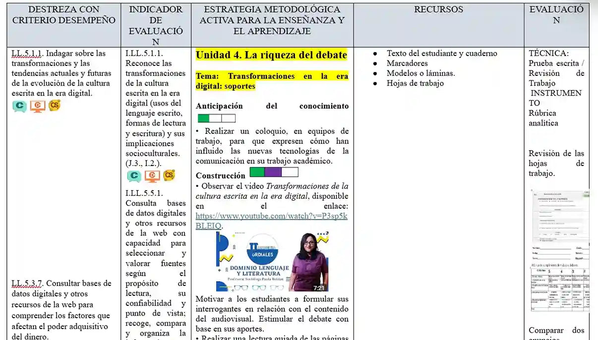 Mega Pack Docente® 1ero BGU Lengua y literatura