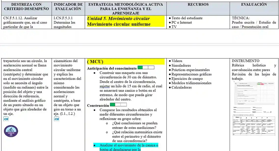 Mega Pack Docente® 1ero BGU Física