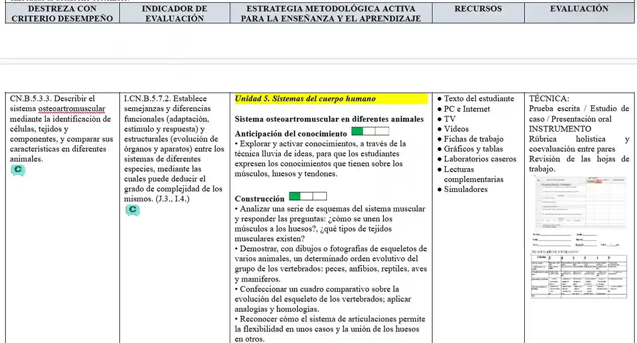 Mega Pack Docente® 1ero BGU Biologia