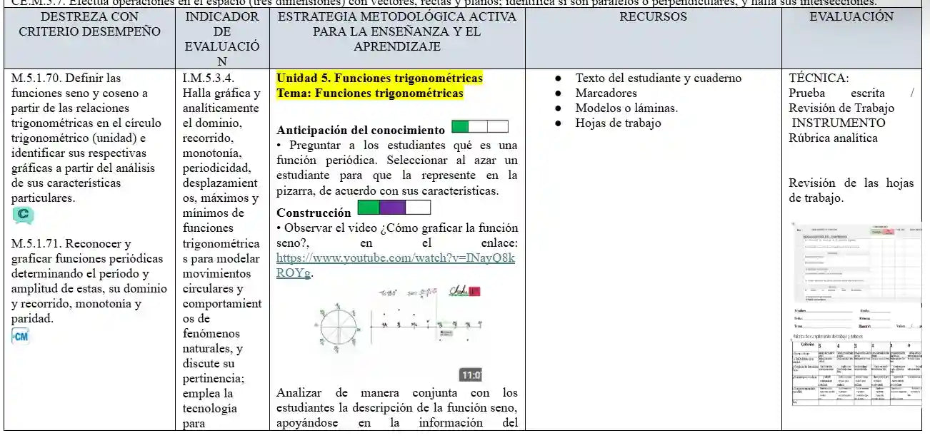 Mega Pack Docente® 2do BGU Matemática