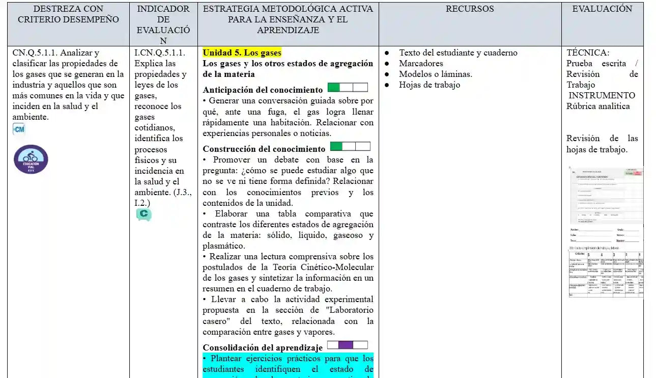 Mega Pack Docente® 2do BGU Química