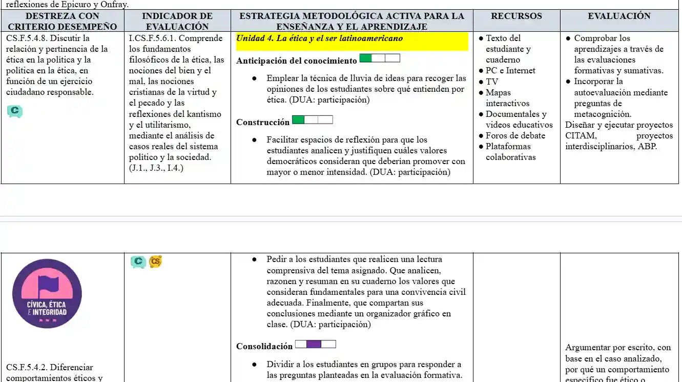 Hiper Pack Docente® 1ero Y 2DO BGU Ciudadanía y Filosofía