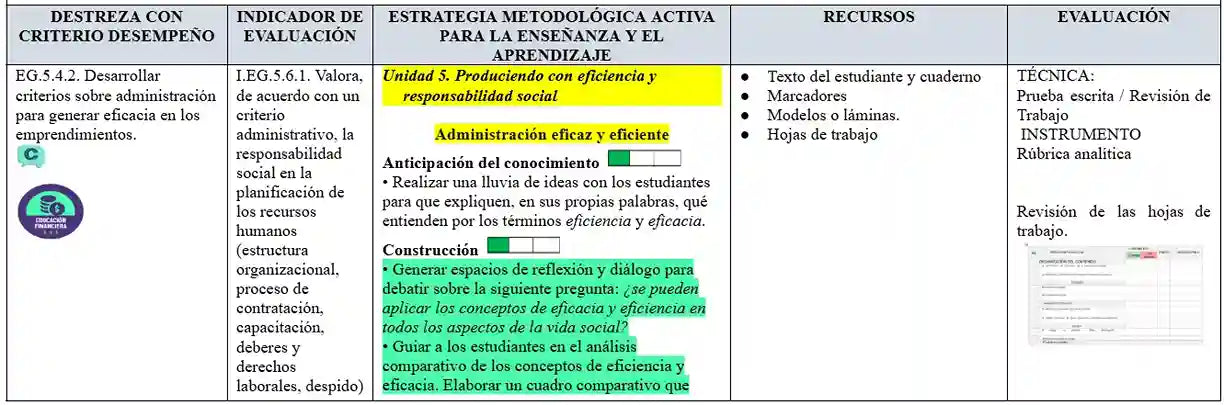 Mega Pack Docente® 2do BGU Emprendimiento y Gestión