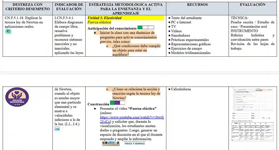 Mega Pack Docente® 2do BGU Física