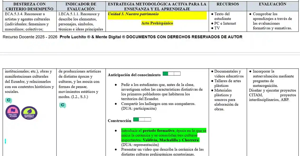 Mega Pack Docente® 2do BGU ECA