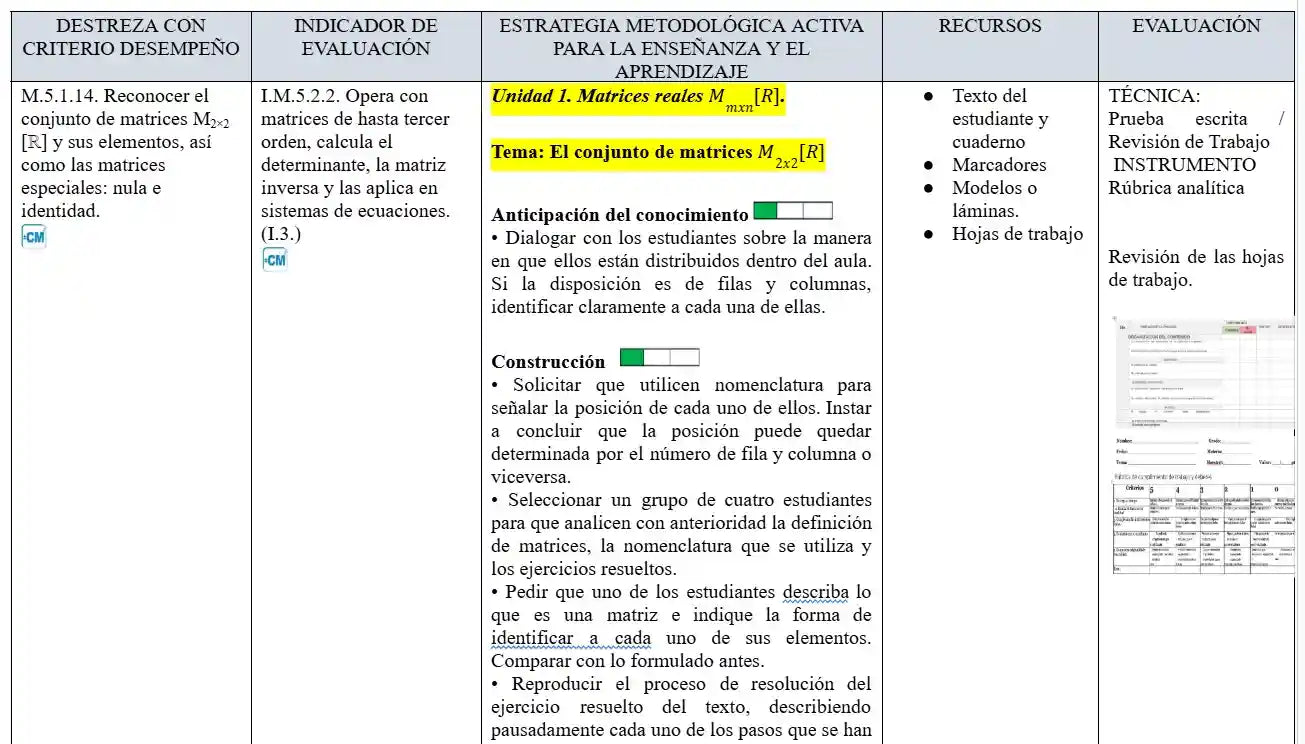 Mega Pack Docente® 3ero BGU Matemática