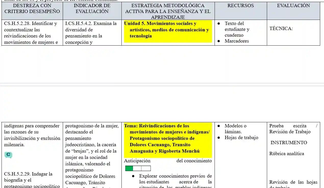 Mega Pack Docente® 3ero BGU Historia