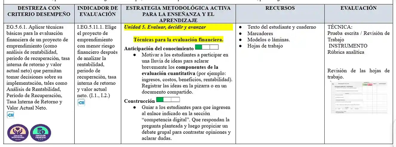 Mega Pack Docente® 3ero BGU Emprendimiento y Gestión