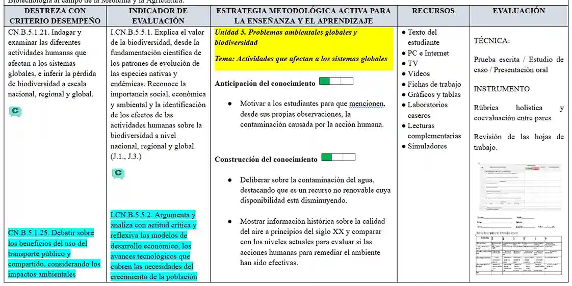 Mega Pack Docente® 3ero BGU Biologia