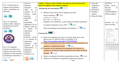 Mega Pack Docente® 10 mo año Matemática