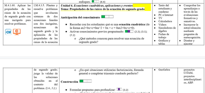 Mega Pack Docente® 10 mo año Matemática