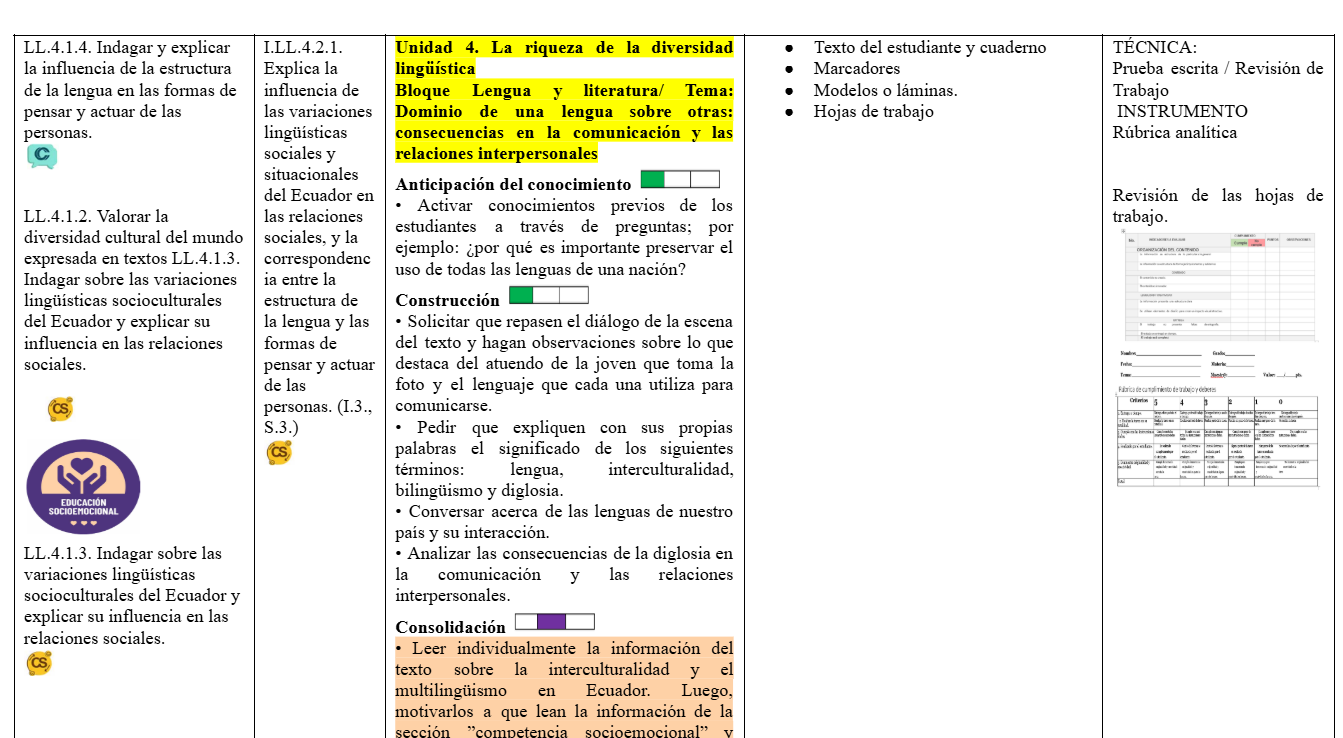 Mega Pack Docente® 10mo año Lengua y literatura