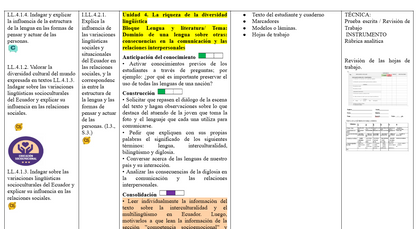 Mega Pack Docente® 10mo año Lengua y literatura