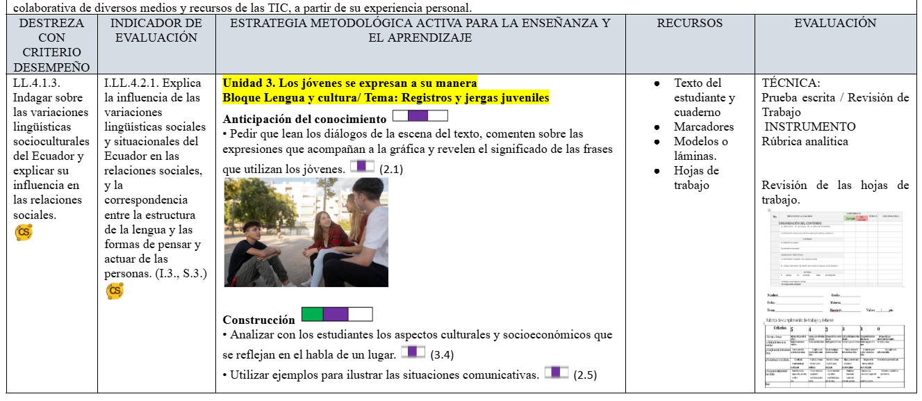 Mega Pack Docente® 10mo año Lengua y literatura