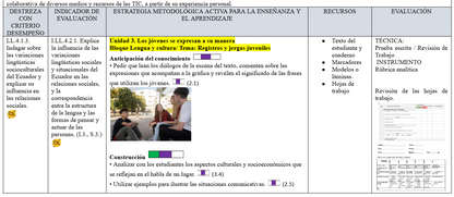 Mega Pack Docente® 10mo año Lengua y literatura