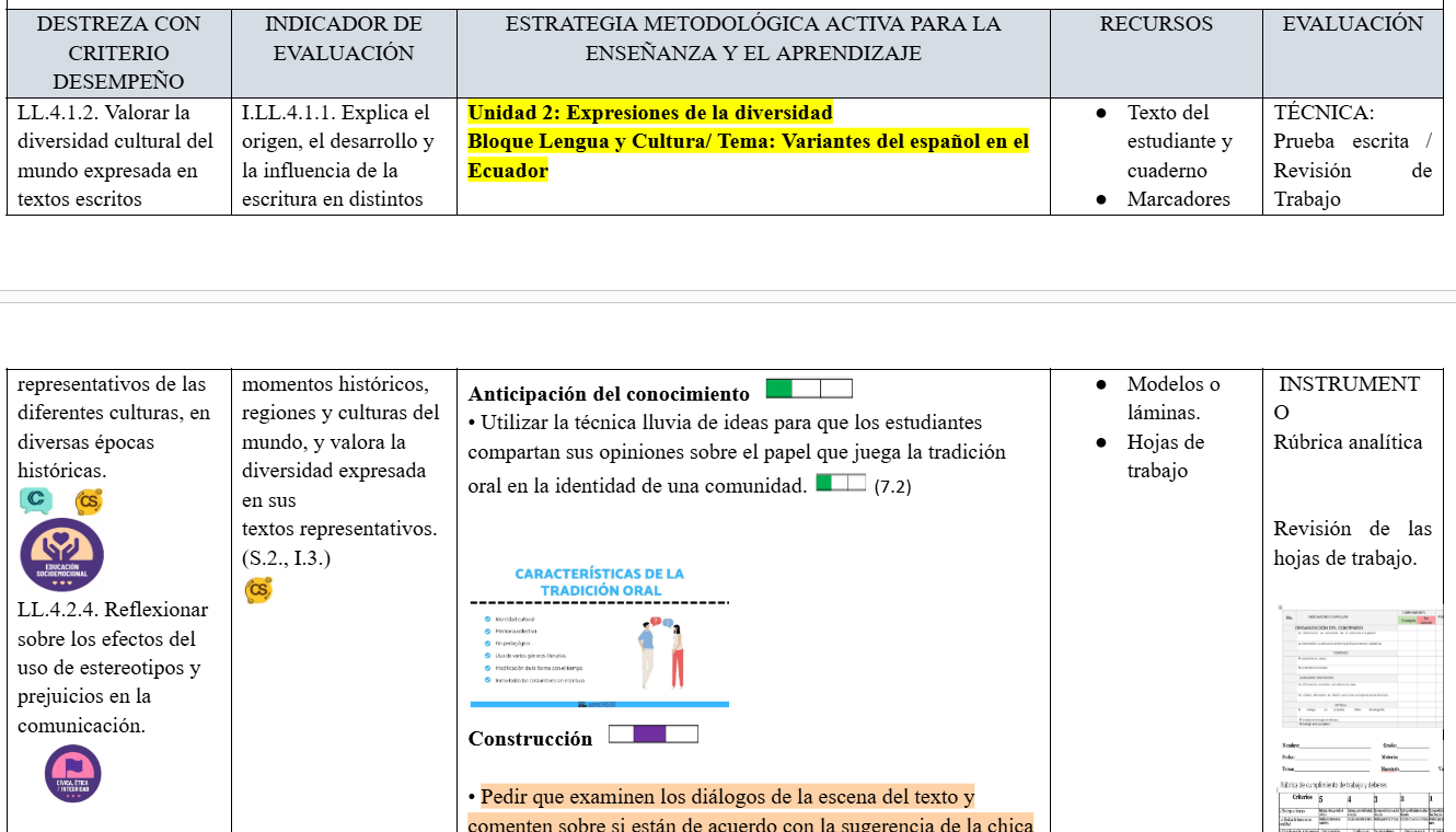 Mega Pack Docente® 10mo año Lengua y literatura