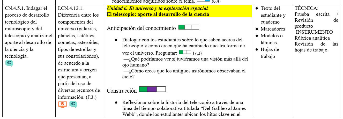 Mega Pack Docente® 10mo año Ciencias Naturales