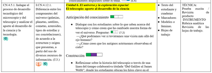 Mega Pack Docente® 10mo año Ciencias Naturales
