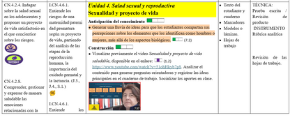 Mega Pack Docente® 10mo año Ciencias Naturales