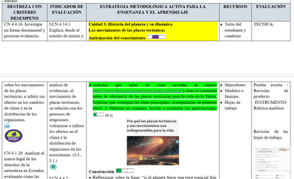 Mega Pack Docente® 10mo año Ciencias Naturales