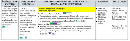 Mega Pack Docente® 10mo año Ciencias Naturales