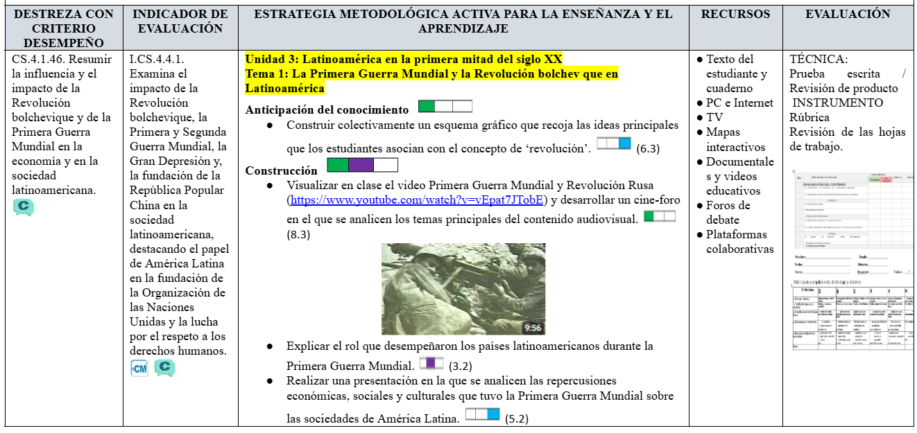 Mega Pack Docente® 10 mo año Estudios Sociales