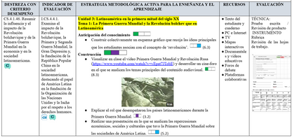 Mega Pack Docente® 10 mo año Estudios Sociales