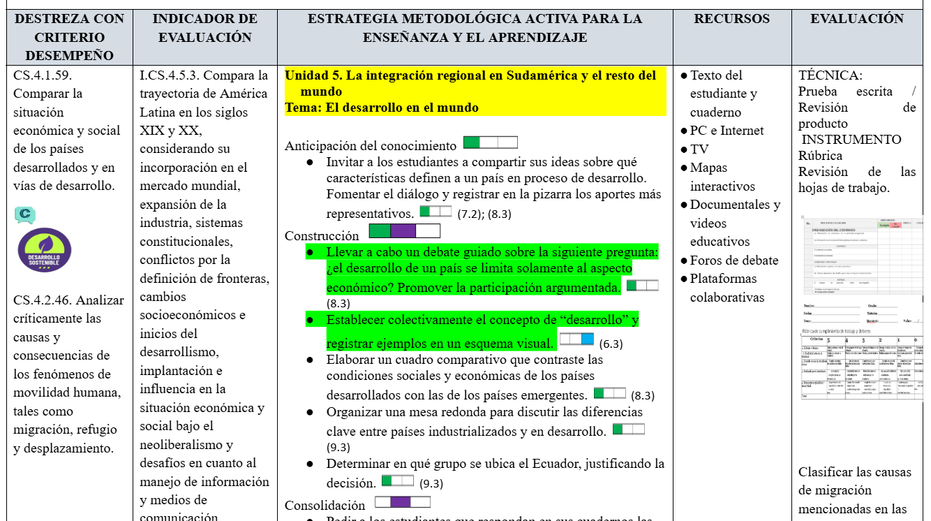 Mega Pack Docente® 10 mo año Estudios Sociales