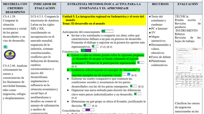 Mega Pack Docente® 10 mo año Estudios Sociales