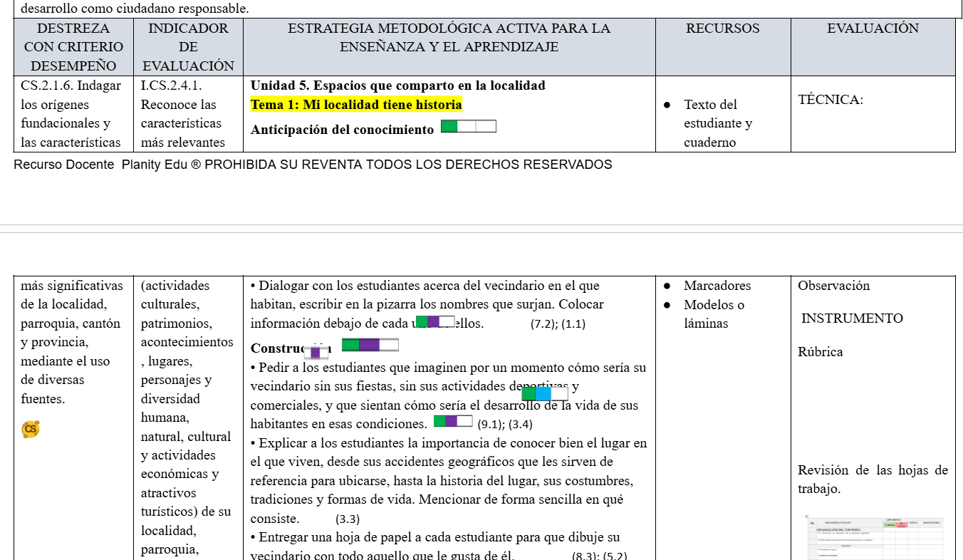 Mega Pack Docente® 2do de Básica