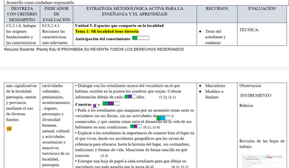 Mega Pack Docente® 2do de Básica