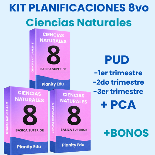 Mega Pack Docente® 8vo  año Ciencias Naturales