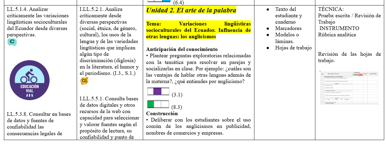 Mega Pack Docente® 1ero BGU Lengua y literatura