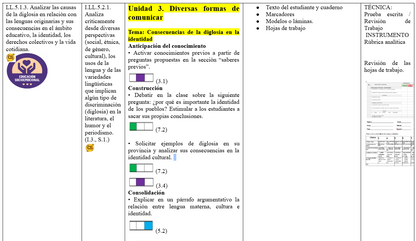 Mega Pack Docente® 1ero BGU Lengua y literatura