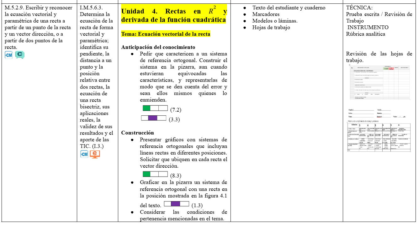 Mega Pack Docente® 1 ero BGU  Matemática