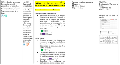 Mega Pack Docente® 1 ero BGU  Matemática