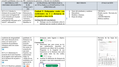 Mega Pack Docente® 1 ero BGU  Matemática