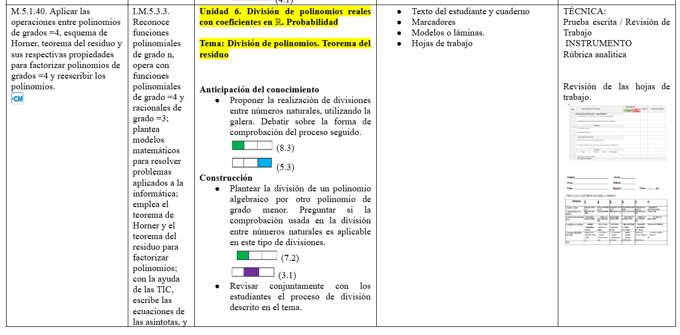 Mega Pack Docente® 1 ero BGU  Matemática