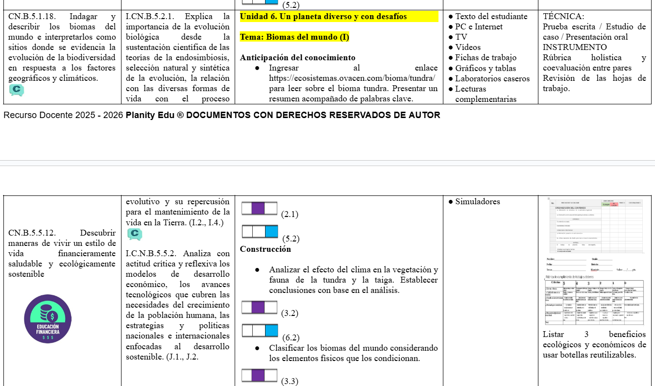 Mega Pack Docente® 1ero BGU Biologia