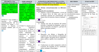 Mega Pack Docente® 1ero BGU Biologia