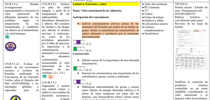 Mega Pack Docente® 1ero BGU Biologia