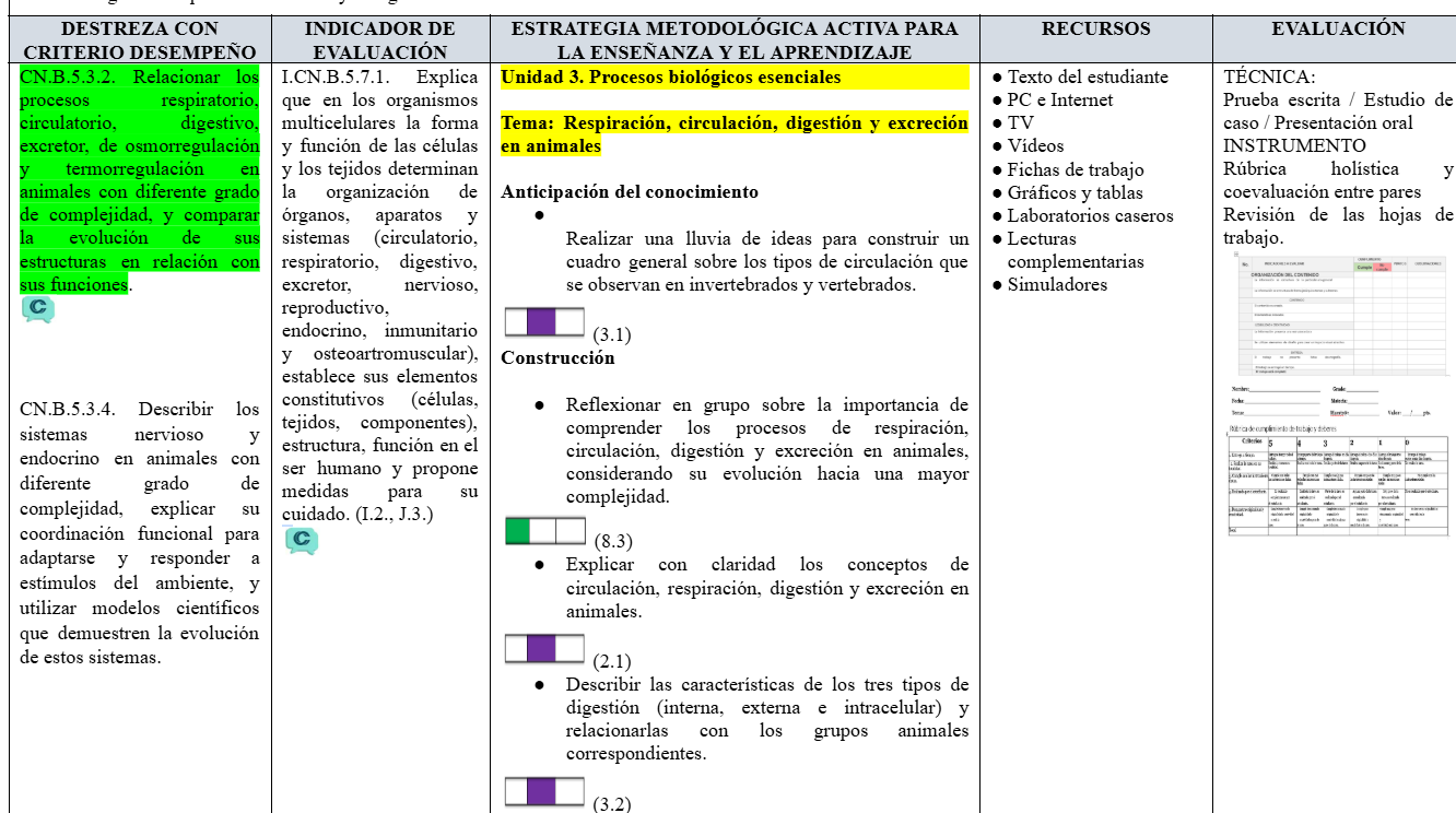 Mega Pack Docente® 1ero BGU Biologia