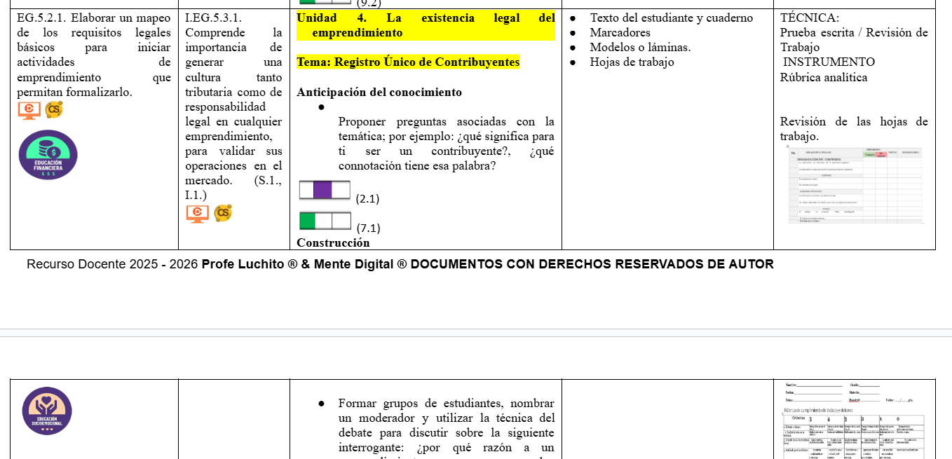 Mega Pack Docente® 1ero BGU Emprendimiento y Gestión