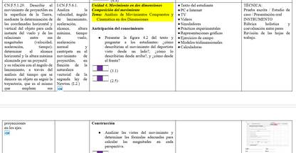 Mega Pack Docente® 1ero BGU Física
